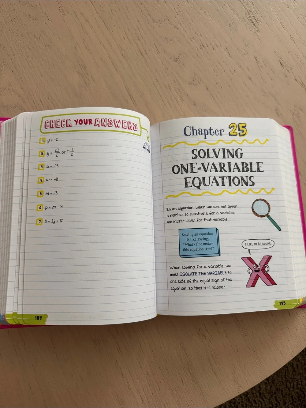 Everything You Need to Ace Pre-Algebra & Algebra 1 Notebook - Pink